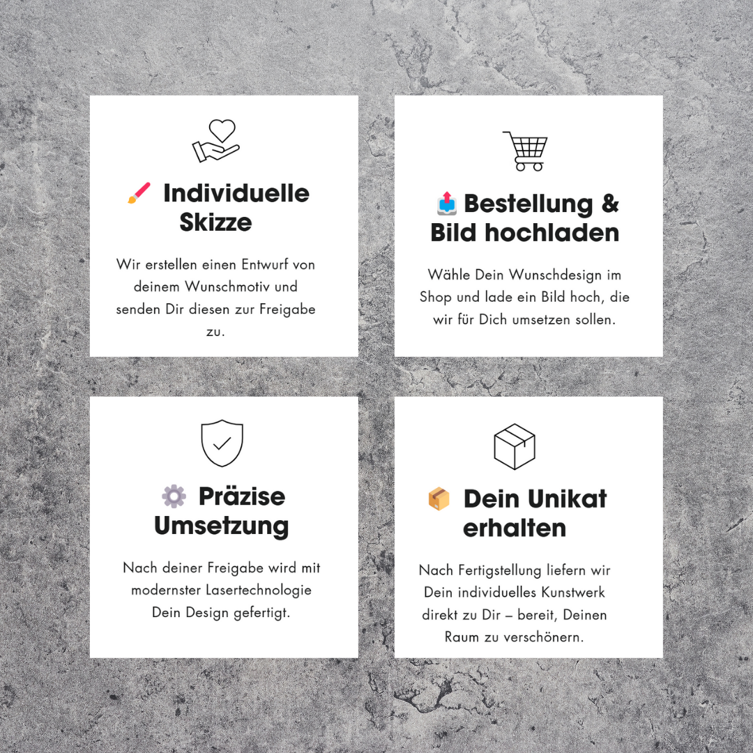 Gestalte dein individuelles Wandbild – mit dem persönlichen Foto deines Hauses, Hofs oder Gebäudes